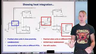 Chemical Process Design  lecture 1 part 1 by Dr Bart Hallmark University of Cambridge [upl. by Rothberg]