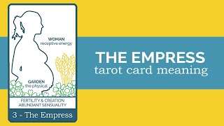 The Empress Tarot Card Reading and Meaning [upl. by Anatole]