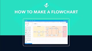 How to Create a Flowchart  Flowchart Tutorial for Beginners in Gliffy [upl. by Enoek]