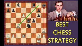 The Best Chess Strategy simple and powerful [upl. by Zenger]