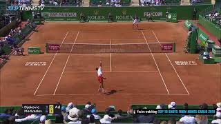 LIVE STREAM The Best Tennis Highlights from the Monte Carlo Masters [upl. by Natale]