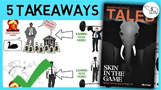 SKIN IN THE GAME SUMMARY BY NASSIM TALEB [upl. by Ellinet]