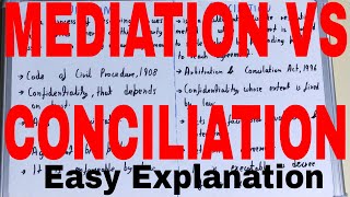 Mediation vs ConciliationDifference between mediation and conciliationMediation and conciliation [upl. by Dijam]