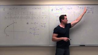 Calculus 2 Lecture 102 Introduction to Parametric Equations [upl. by Nightingale]