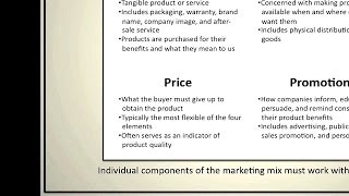 Introduction to Marketing The Marketing Mix [upl. by Darya]