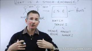 What is a stock exchange  MoneyWeek Investment Tutorials [upl. by Julia]