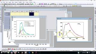 How to Deconvolute multi peaks using Origin  VKMeV [upl. by Elmajian]