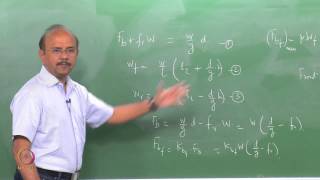 Mod01 Lec04 Brake Force Distribution Braking Efficiency and Braking Distance [upl. by Aihtnyc]