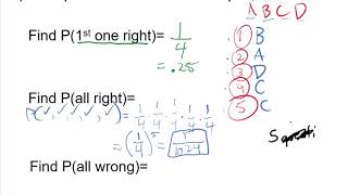 Probability of Guessing on Multiple Choice Tests [upl. by Leimaj]