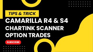 Camarilla R4 and S4 Breakout Chartink scanners [upl. by Farah]