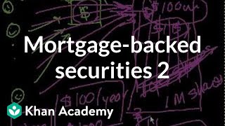 Mortgagebacked securities II  Finance amp Capital Markets  Khan Academy [upl. by Romeon]