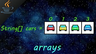 Java arrays 🚗 [upl. by Eeleak534]