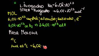 Mol masa molowa i liczba Avogadro [upl. by Zelikow418]