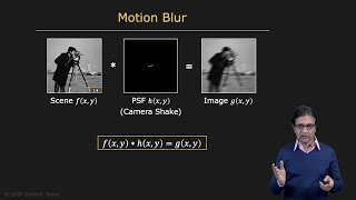 Deconvolution  Image Processing II [upl. by Aracot382]