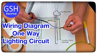 Wiring Diagram For a One Way Lighting Circuit Using the 3 Plate Method  Connections Explained [upl. by Ahsert]