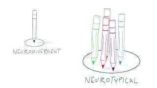 Neurodiversity explained [upl. by Astrahan112]