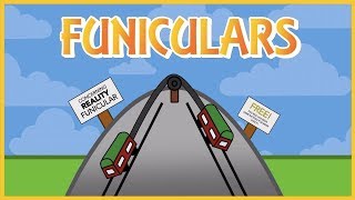 What are Funiculars and How do they Work [upl. by Eberta]