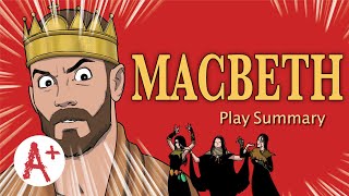 Macbeth  Book Summary [upl. by Hedvig624]