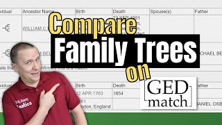 How to Compare Family Trees on GEDmatch  Genetic Genealogy [upl. by Whitten867]