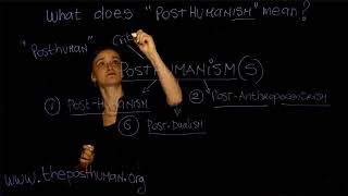 3 What is POSTHUMANISM Dr Ferrando NYU  Course quotThe Posthumanquot Lesson n 3 [upl. by Eniamurt]