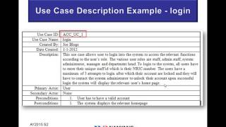 L04 Use Case Description [upl. by Anigriv]