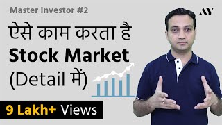 How Stock Market Works in India  2 Master investor [upl. by Ole]