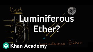 Light and the luminiferous ether  Special relativity  Physics  Khan Academy [upl. by Goldie]