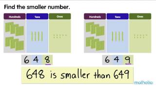 Comparing and Ordering Numbers to 1000 [upl. by Klinger]