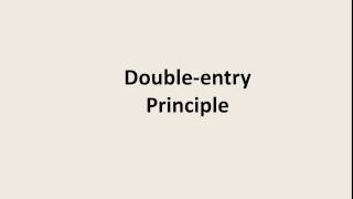 Double entry Bookkeeping explained in 10 minutes [upl. by Saxen]