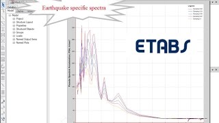 ETABS  22 Response Spectrum Analysis Watch amp Learn [upl. by Koorb]