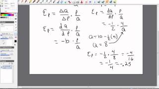 price elasticity of demand calculus [upl. by Attenwad]