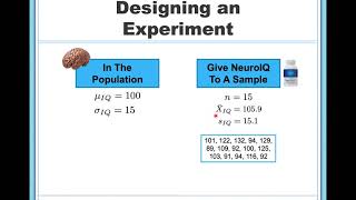 Forming Statistical Hypotheses Null and Alternative [upl. by Annhoj]