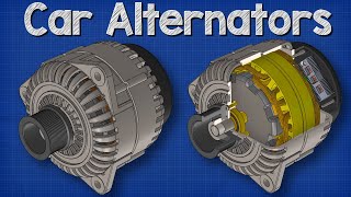 How Alternators Work  Automotive Electricity Generator [upl. by Arri419]