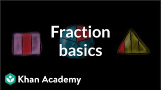 Fraction basics  Fractions  3rd grade  Khan Academy [upl. by Anaela]