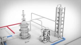 IsoTherming® Hydroprocessing Technology [upl. by Ganny]