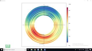 R Statistical Language  openair Package [upl. by Behrens]