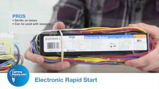 Fluorescent Ballasts Overview [upl. by Enicul564]