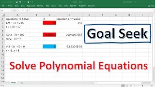 Solving Polynomial Equations Using Goal Seek In Excel [upl. by Iht]