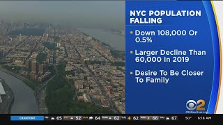 NYC Population On Decline [upl. by Torie]