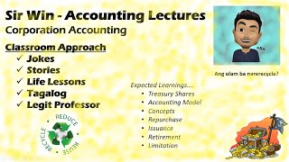 Lecture 07 Treasury Shares Corporation Accounting [upl. by Ahserb]