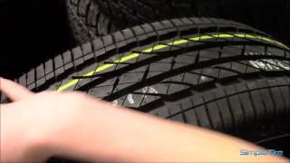 Bridgestone Dueler HP Sport Tyre Review [upl. by Massarelli]