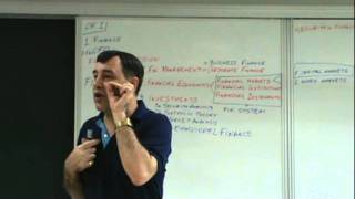 Financial Management  Lecture 01 [upl. by Sined]