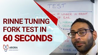 Rinne tuning fork test in 60 seconds [upl. by Nirtiak744]