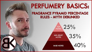 Perfumery Basics Fragrance Pyramid Percentage Rules  Myth Debunked [upl. by Leroj]