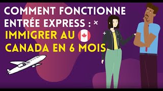 Comment fonctionne Entrée Express  Immigrer au Canada en 6 mois [upl. by Ariay]