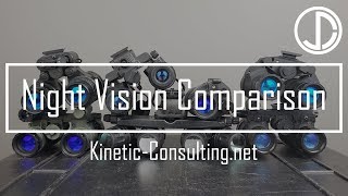 Night Vision Comparison [upl. by Einapets]