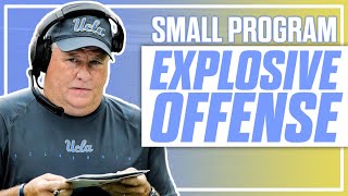 EXPLOSIVE Offense for Small Football Programs [upl. by Lovering735]