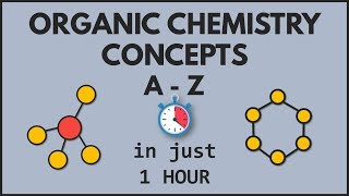 Organic Chemistry Concepts AZ in just 1 Hour  GOC  PLAY Chemistry [upl. by Hnamik]