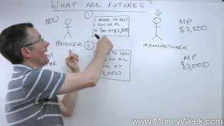 What are futures  MoneyWeek Investment Tutorials [upl. by Eada534]