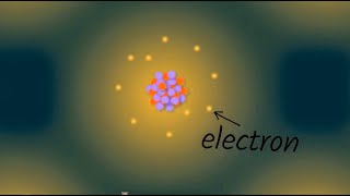 What is electricity  STEM kids [upl. by Leahcimdivad]